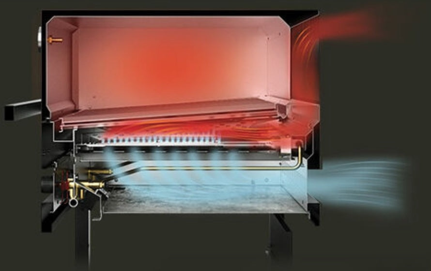 Barbecue Fògher FGB 750 FO da incasso