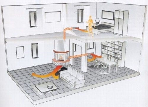 Tubo Flessibile Alluminio Piazzetta - al metro