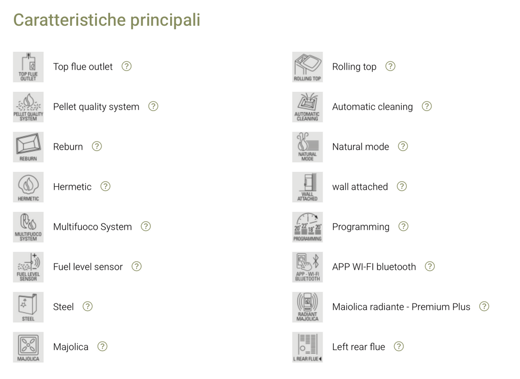 Piazzetta P220 M Pellet Stove