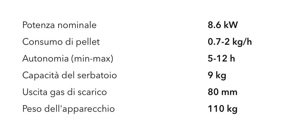 Caminetto a Pellet Klover MONO 1000