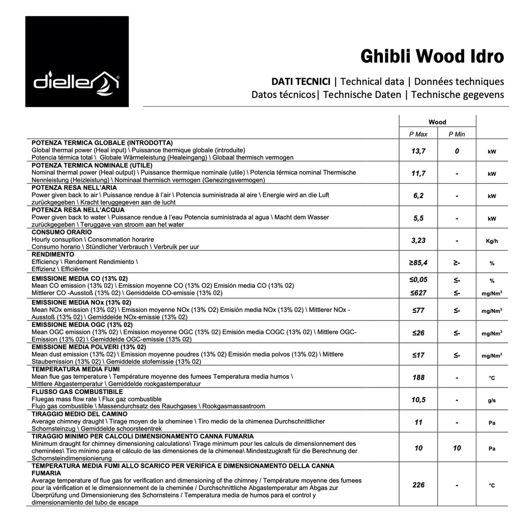 Ghibli Wood Idro