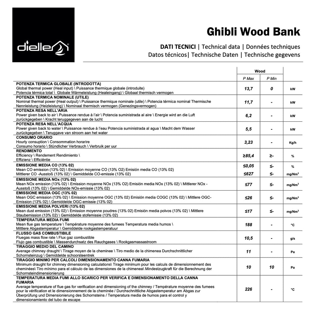 Ghibli Wood Idro Bank