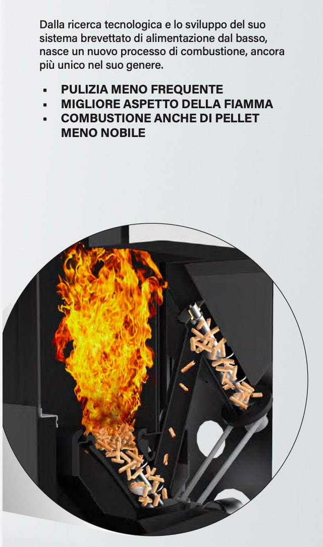 Brunale 10 KW