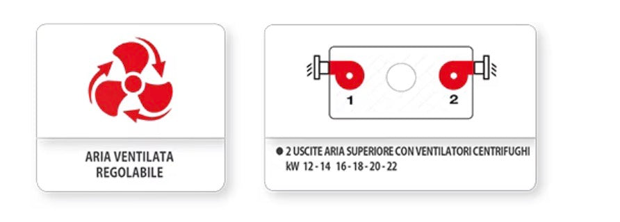Inserto Camino Air Wood VC 20 KW - EXPO