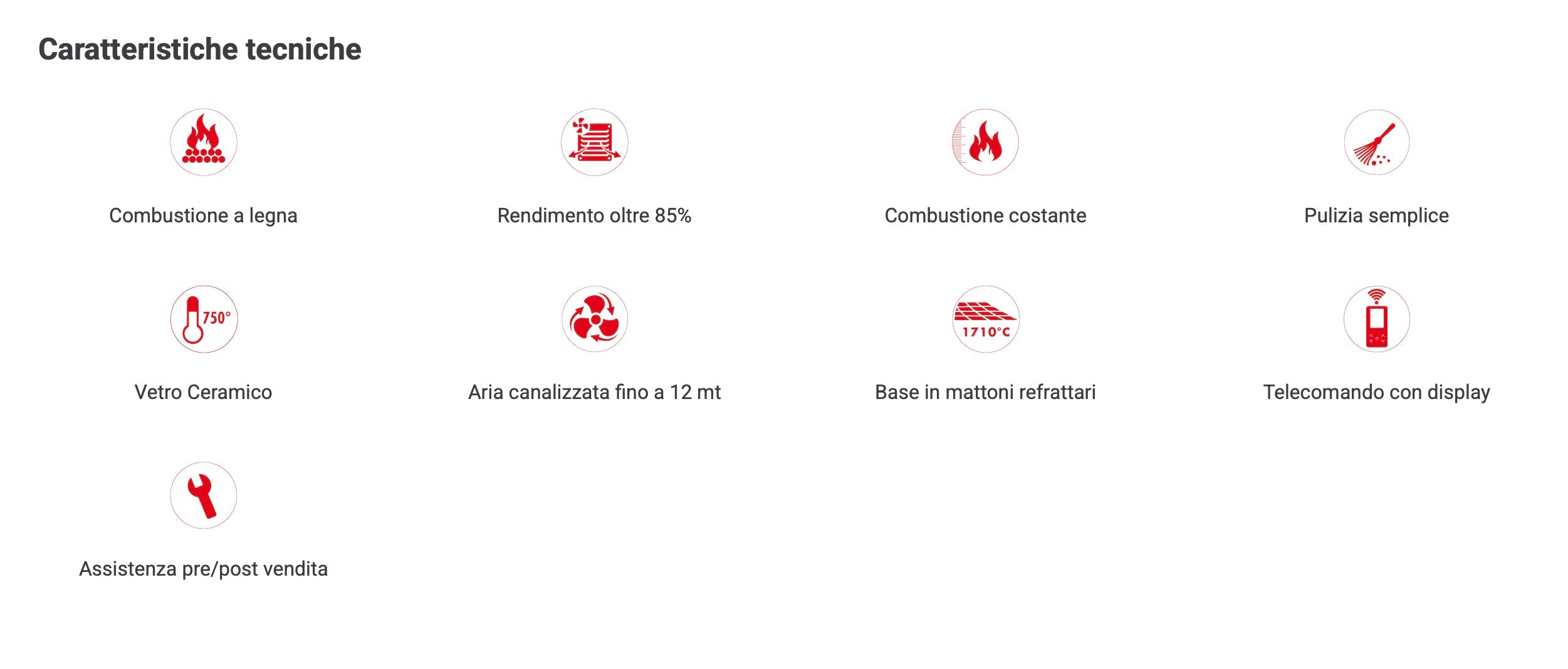 Inserto Camino Air Wood VC 20 KW - EXPO