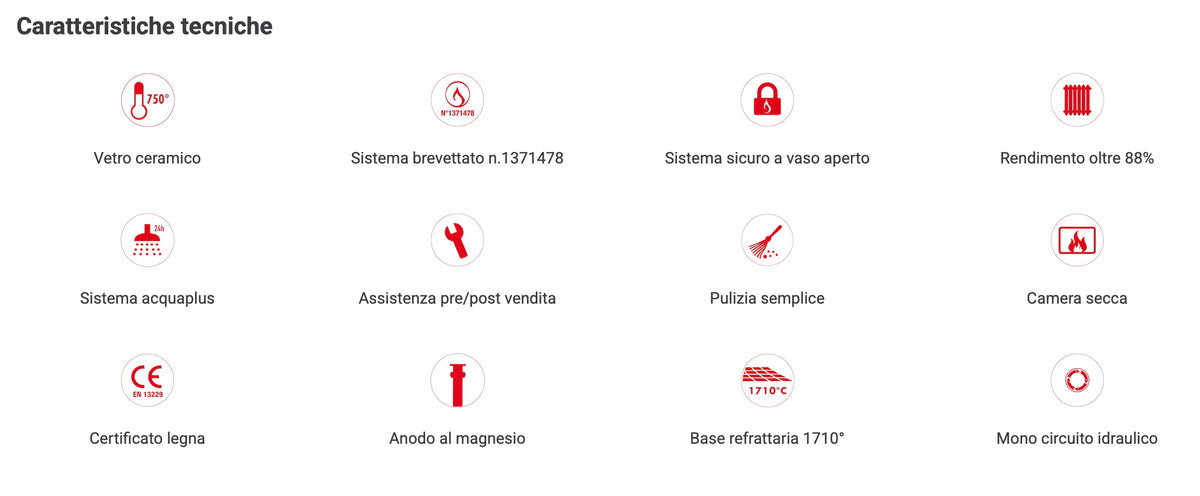 Carinci Termocamino Evolution 4.0