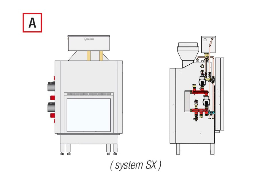 Carinci Termocamino Evolution 4.0 System
