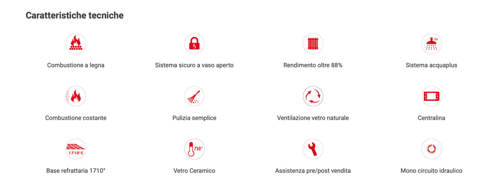 Carinci Termocamino Innovativo 2.0