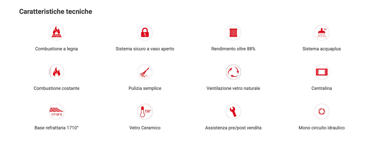 Carinci Termocamino Innovativo 2.0 System