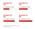 Carinci Termocamino Innovativo 2.0