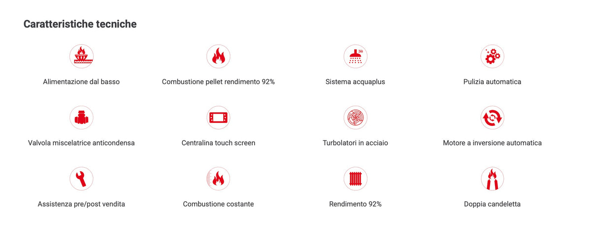 Caldaia a pellet Carinci Eco Power Self Cleaning, vista frontale con display e sistema di pulizia automatica.