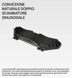 Stufa a pellet Klover Soft 8s con display digitale e design compatto, ideale per riscaldare ambienti domestici.