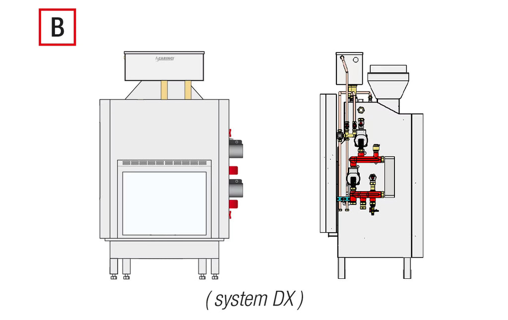 Carinci Termocamino Innovativo 2.0 System