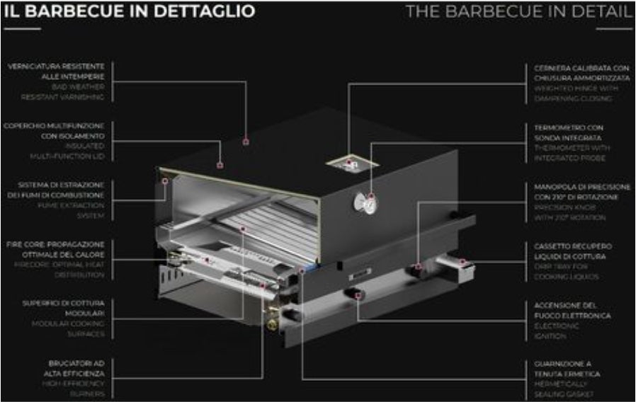 Barbecue a gas Fògher FGA 500 FO con gambe, struttura in acciaio, piano di cottura e maniglie robuste, ideale per grigliate all'aperto