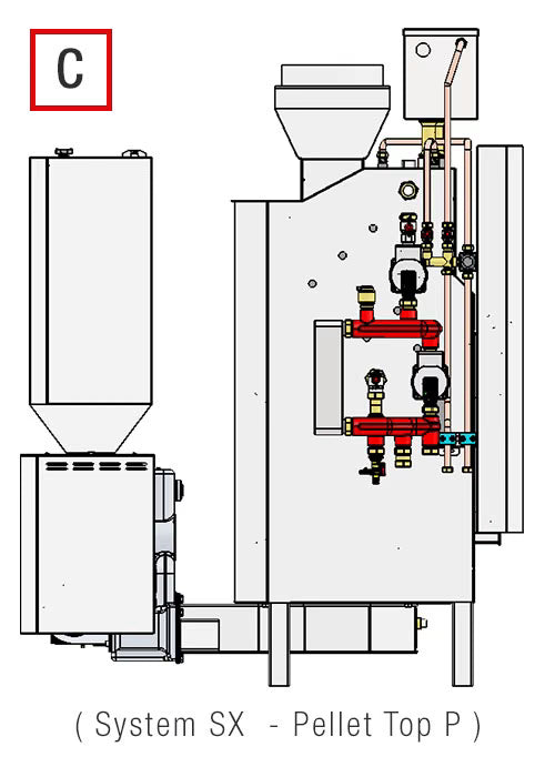Carinci Termocamino Evolution 4.0 Combinato