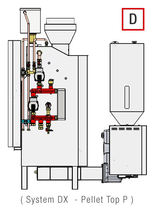 Carinci Termocamino Evolution 4.0 Combinato