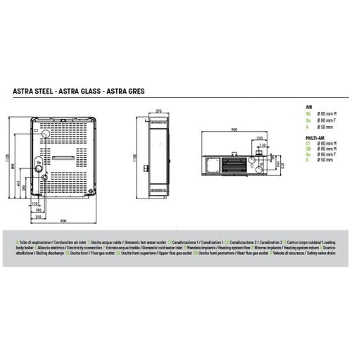 Stufa a pellet Klover Astra 100 S Air con design moderno e display digitale, visibile in primo piano.