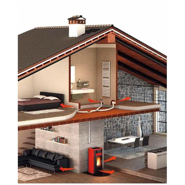 Set completo di accessori Multifuoco PLUS per caminetti Piazzetta, componente di ricambio per sistemi di riscaldamento.