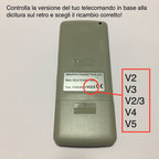 Telecomando LCD Piazzetta per stufe a pellet, accessori e ricambi, con display digitale e pulsanti di controllo.