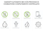Bruciatore a bioetanolo Planika FLOGS Burner, design moderno e funzionale, con fiamma visibile e struttura in acciaio.