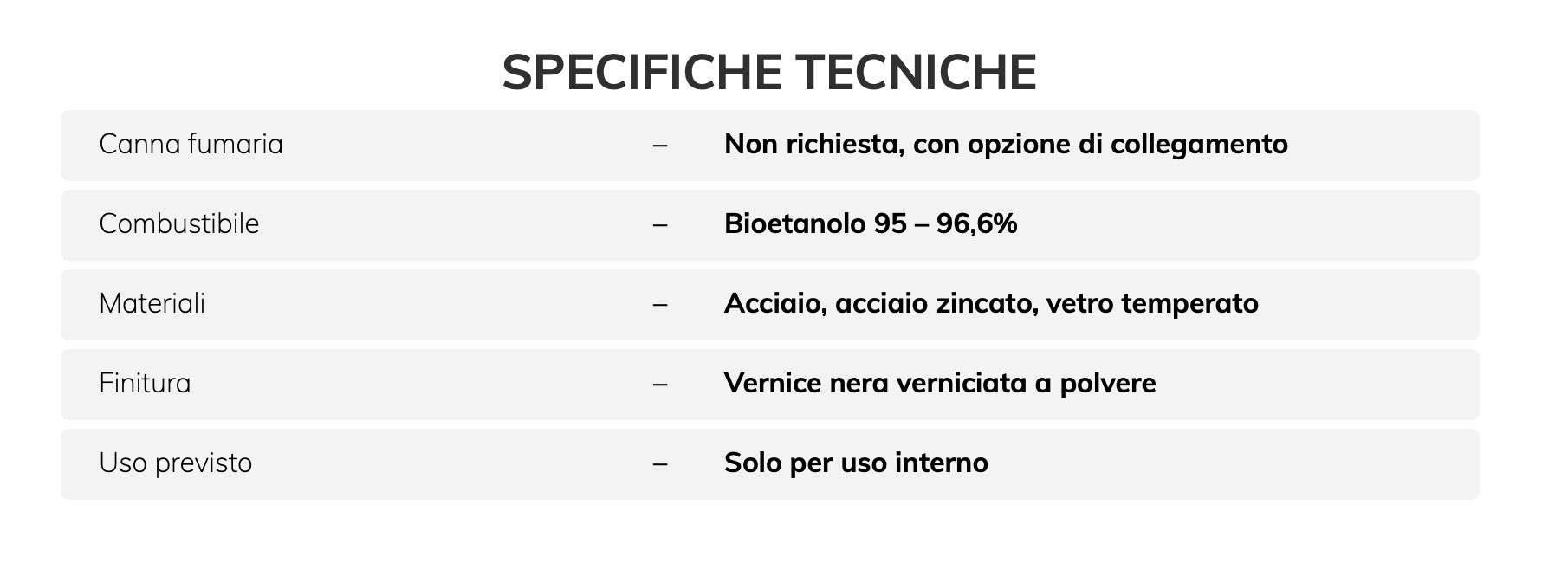 Bruciatore a bioetanolo Planika FLOGS Burner con fiamma visibile e design elegante, ideale per ambienti moderni e raffinati.