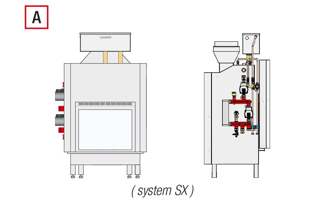 Carinci Termocamino Innovativo 2.0 System